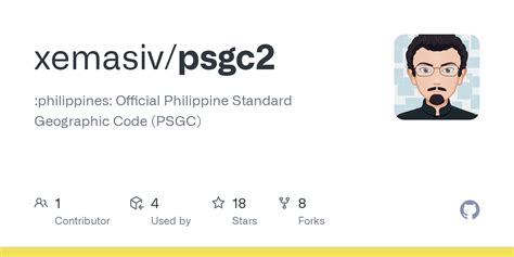 Philippine Standard Geographic Code (PSGC) .